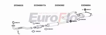 Система выпуска ОГ EuroFlo DNPRI20 2018B